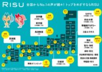 RISU算数の全国合格者マップ